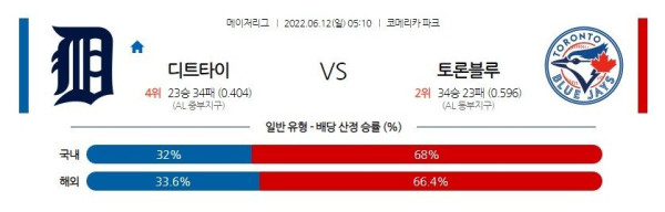 스포츠중계