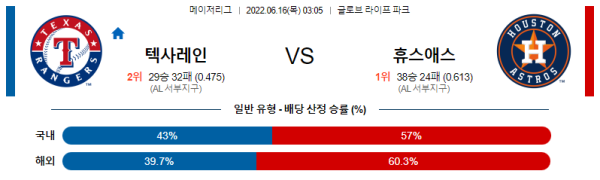 스포츠중계