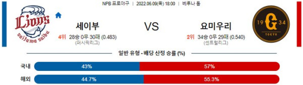 스포츠중계