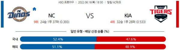 스포츠중계