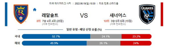 스포츠중계