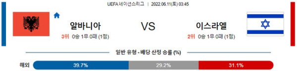 스포츠중계