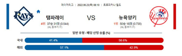 스포츠중계