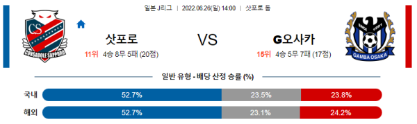 스포츠중계