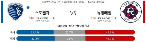 스포츠중계