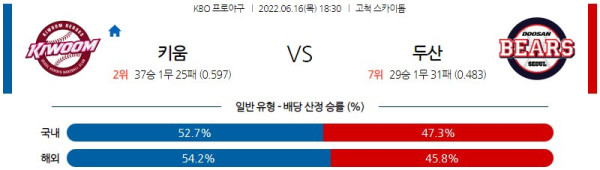 스포츠중계