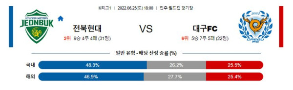 스포츠중계