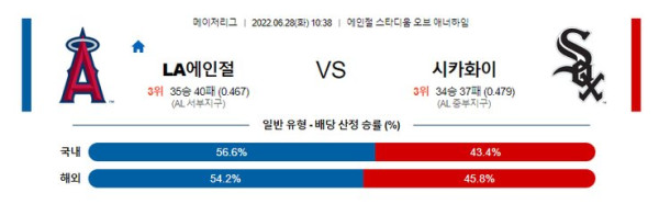 스포츠중계