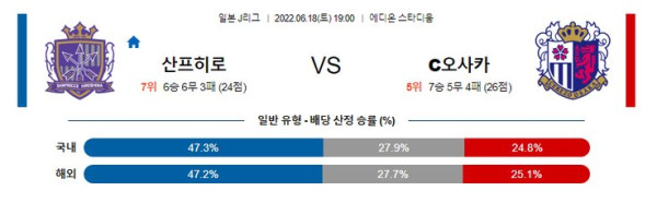 스포츠중계