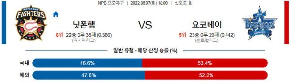 스포츠중계