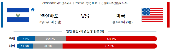 스포츠중계