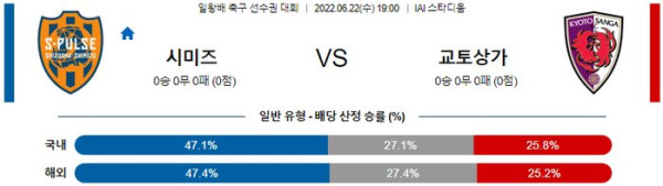 스포츠중계