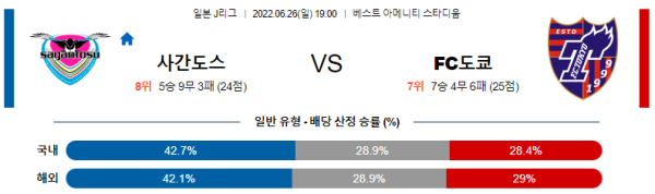 스포츠중계