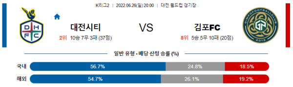 스포츠중계