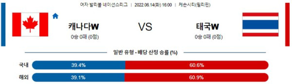 스포츠중계