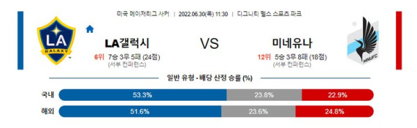 스포츠중계