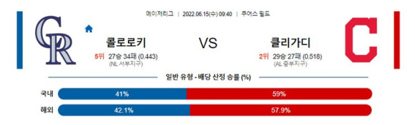 스포츠중계