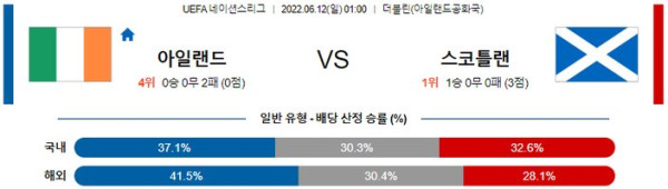 스포츠중계