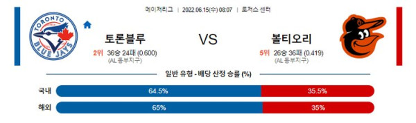 스포츠중계