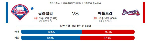 스포츠중계