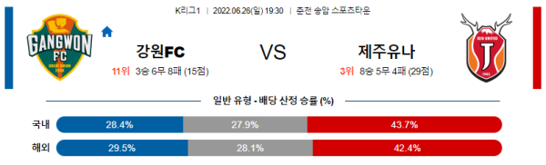 스포츠중계