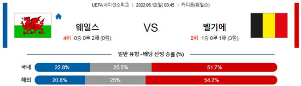 스포츠중계