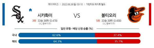 스포츠중계