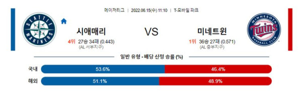 스포츠중계