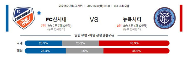 스포츠중계