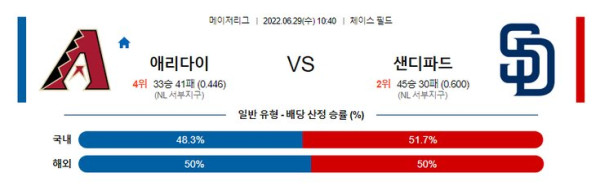 스포츠중계