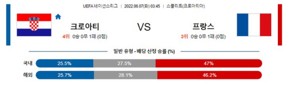 스포츠중계