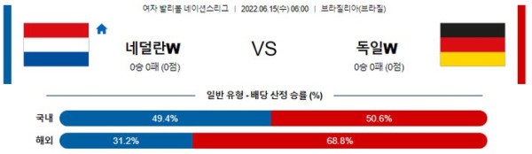 스포츠중계