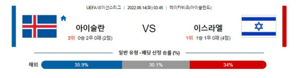 스포츠중계