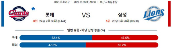 스포츠중계