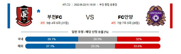 스포츠중계