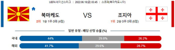 스포츠중계