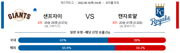 스포츠중계