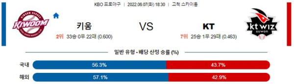 스포츠중계