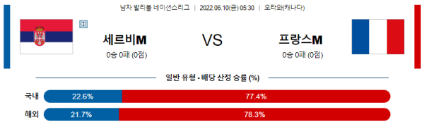 스포츠중계