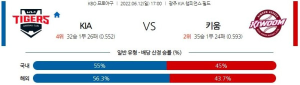 스포츠중계