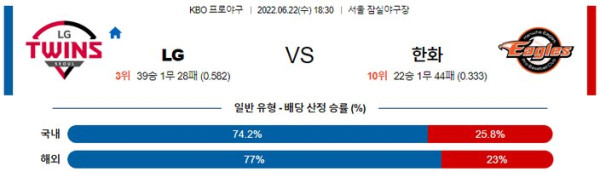 스포츠중계