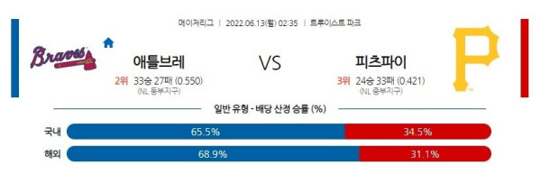 스포츠중계