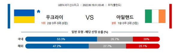 스포츠중계