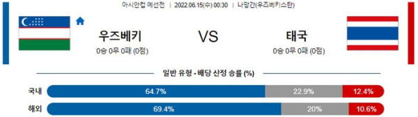 스포츠중계