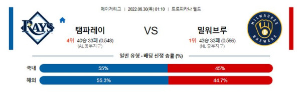 스포츠중계