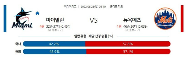 스포츠중계