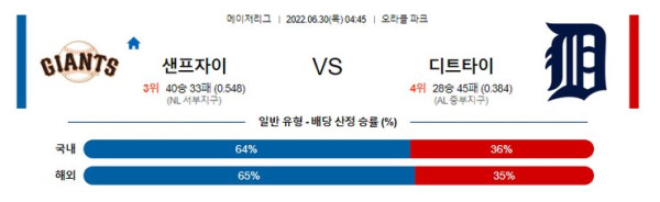 스포츠중계