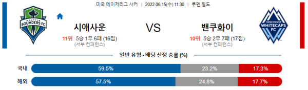 스포츠중계