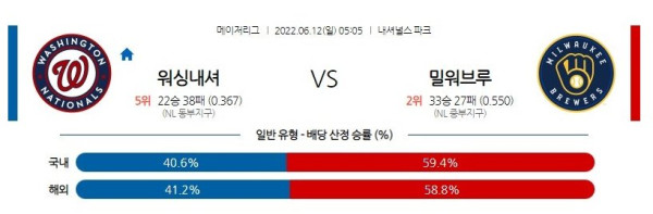 스포츠중계