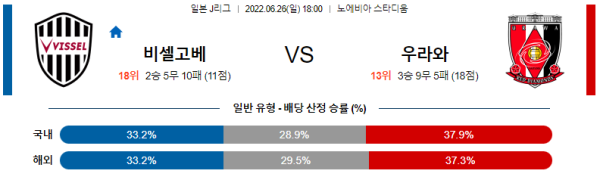 스포츠중계